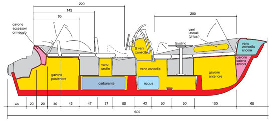 ZAR 61 Suite
